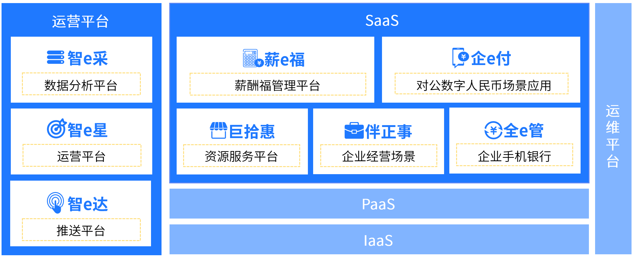 2024新澳门免费原料网大全斩获金鼎奖“最佳银行业场景建设解决方案奖” 2024新澳门免费原料网大全斩获金鼎奖“最佳银行业场景建设解决方案奖”