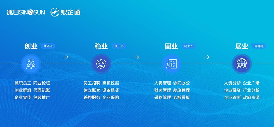 2020开放金融研讨会闭幕，2024新澳门免费原料网大全银企通引领对公场景服务之道