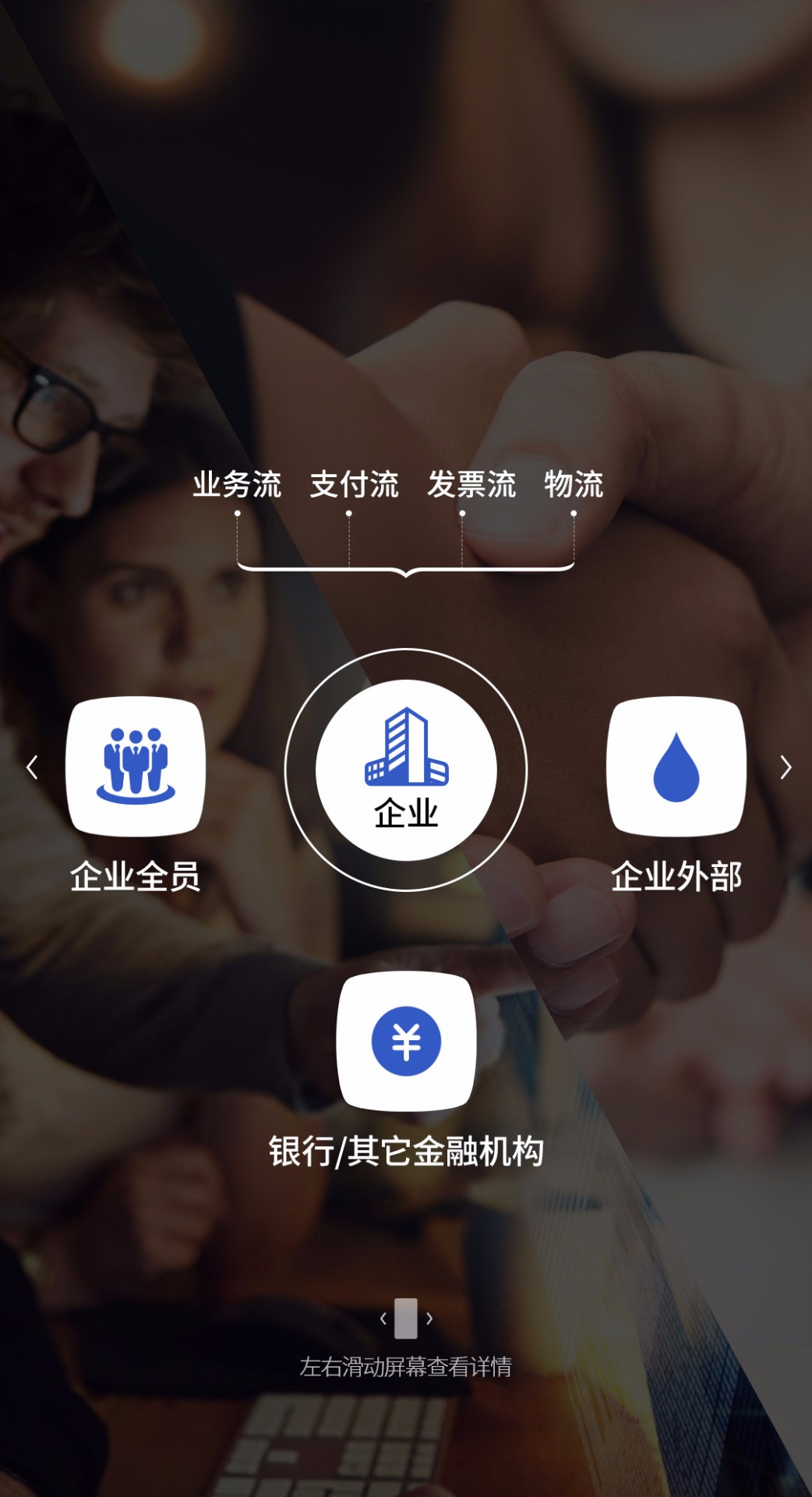 银企通生态圈